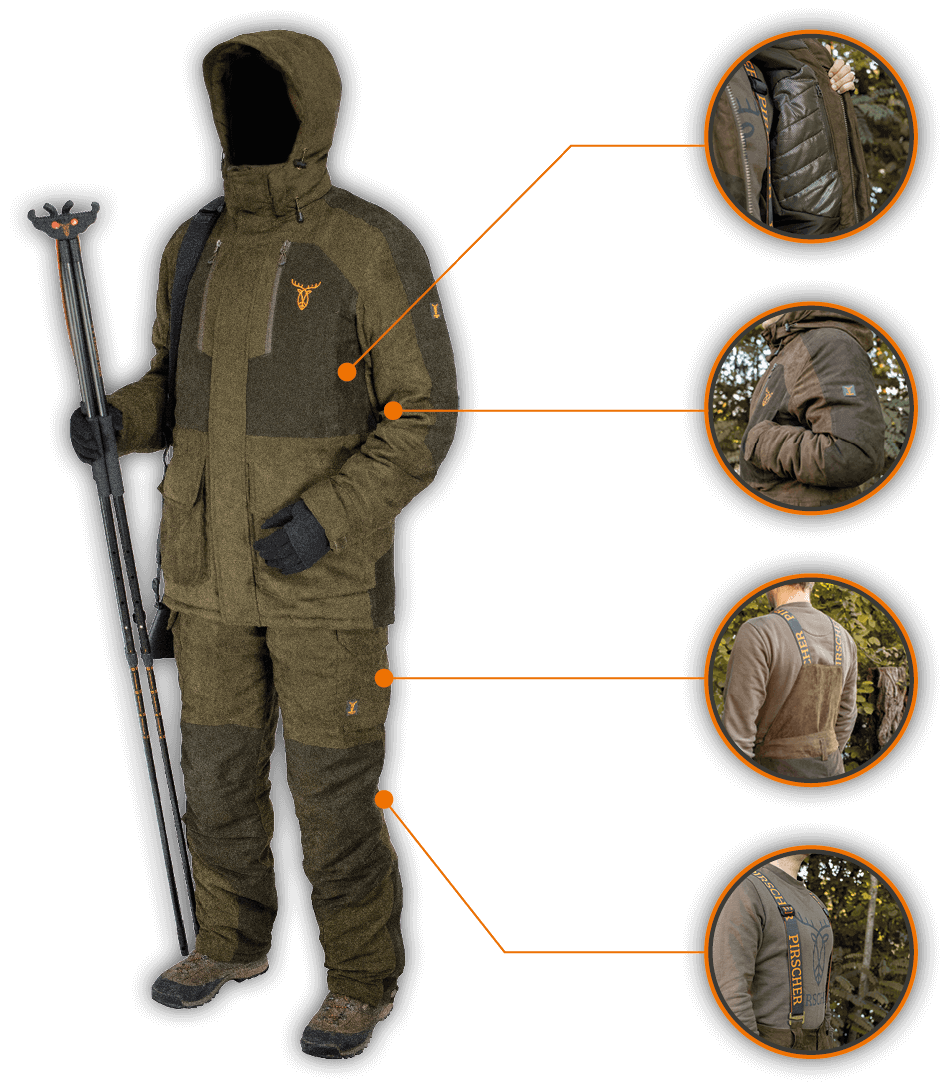 Pirscher Gear Polar System