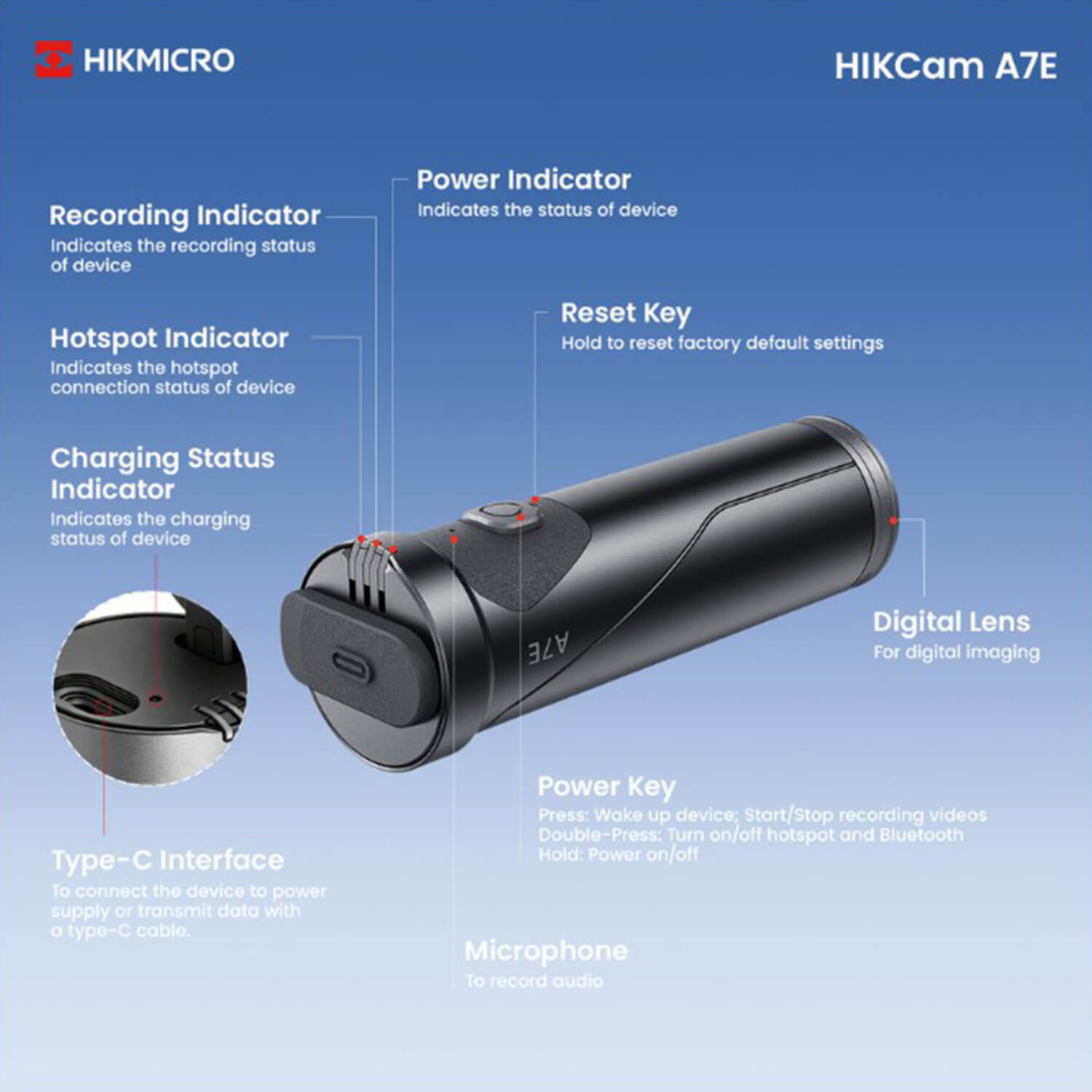 Hikmicro Actionkamera HikCam A7E