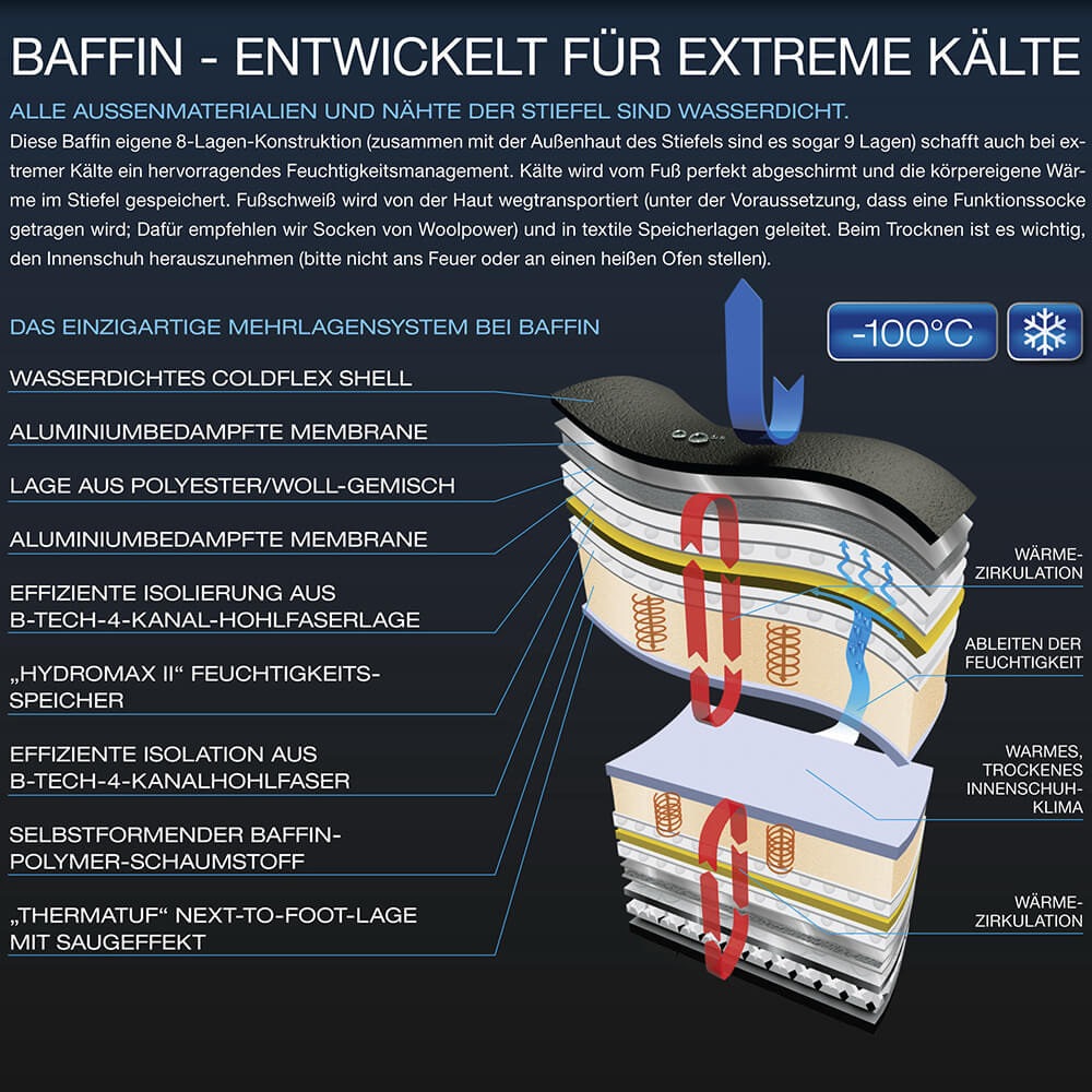  Baffin Stivali termici Apex