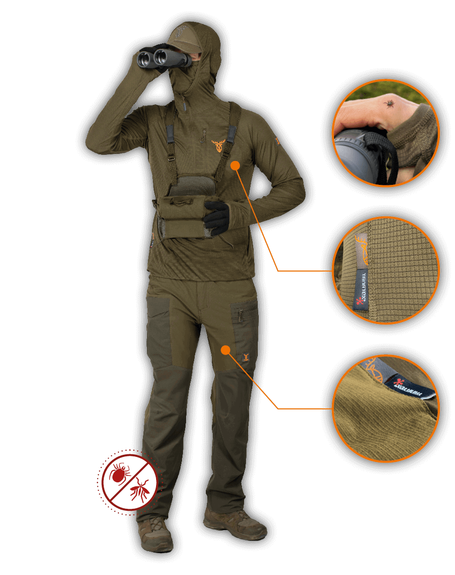 Pirscher Gear Tanatex System