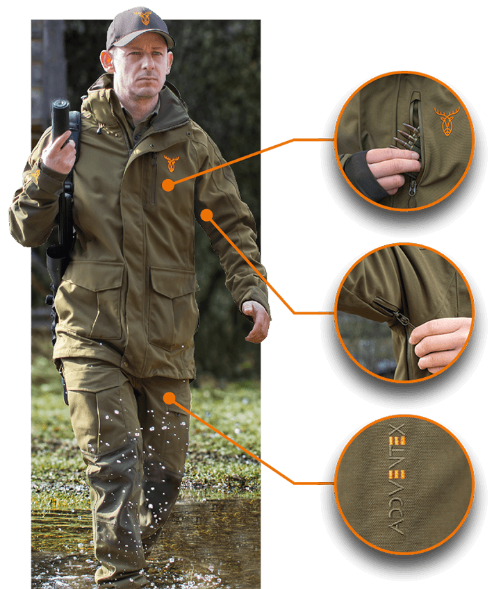 Pirscher Gear Rugged Pro System