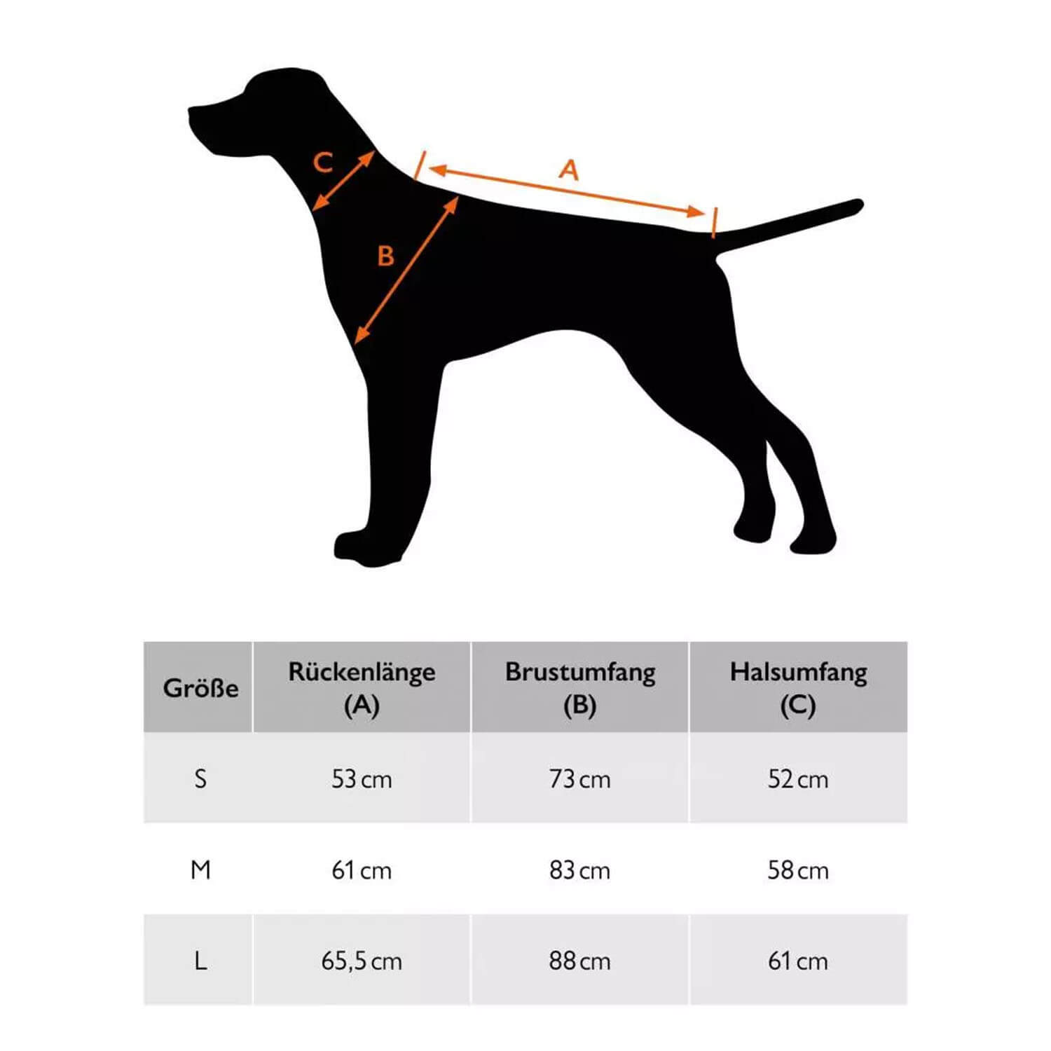  Blaser Poncho per cani (HunTec)