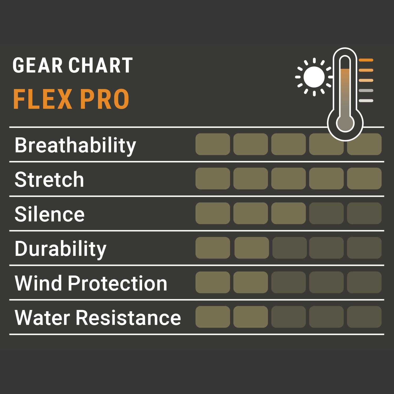  Pirscher Gear Pantaloni Flex Pro (Fango)